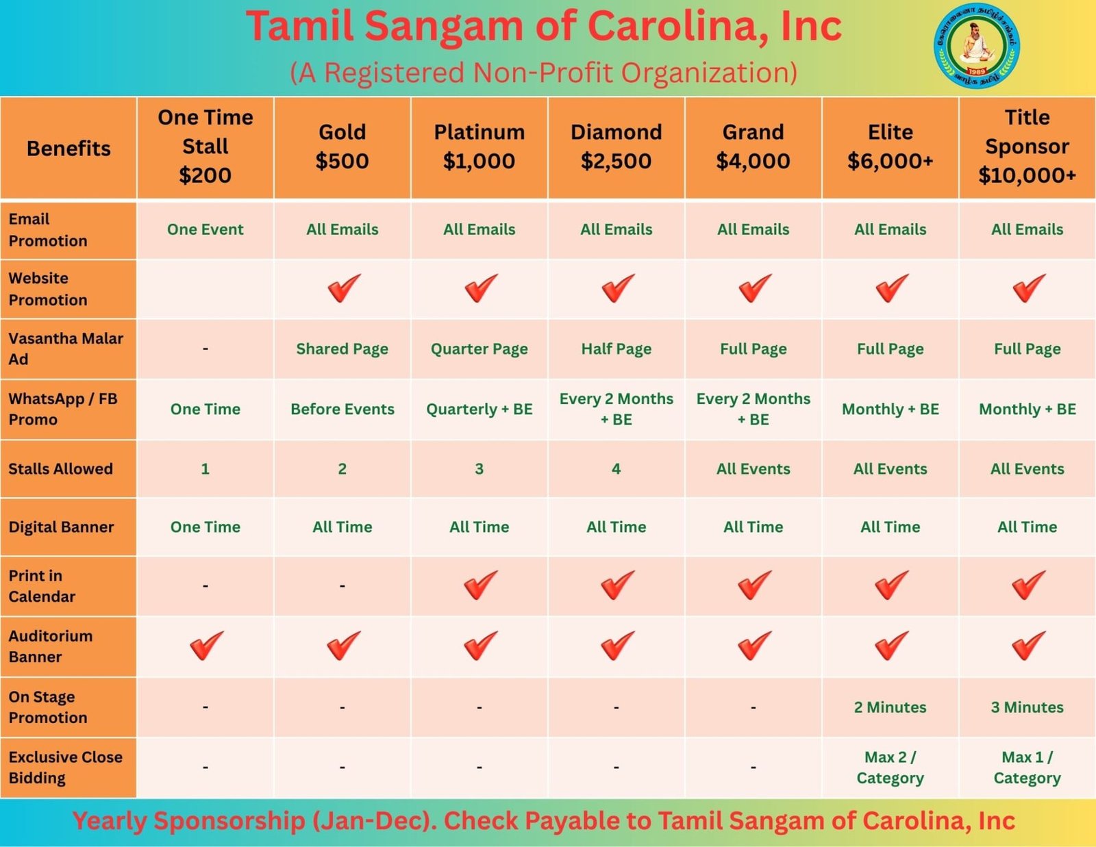 Sponsor Benefits Package