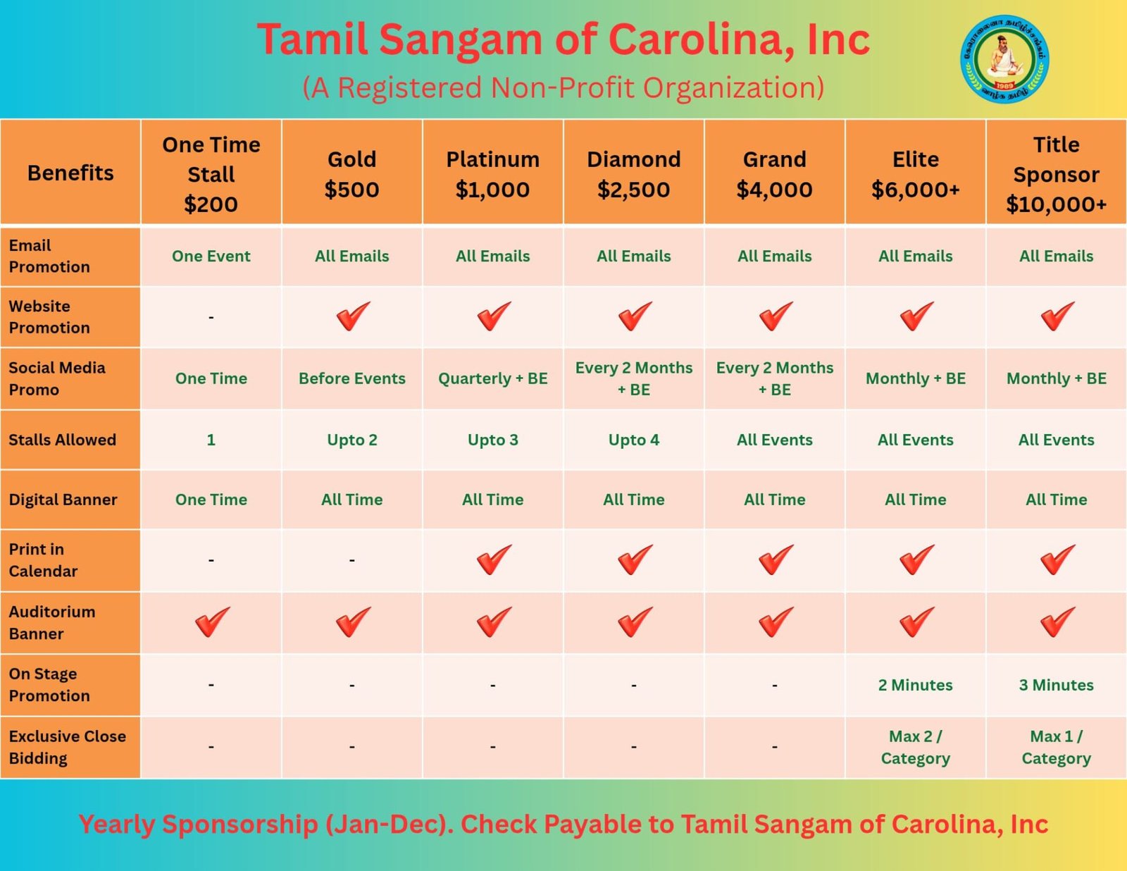 Sponsor Benefits Package
